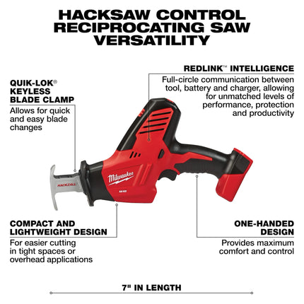 MILWAUKEE M18 4-Tool Combo Kit w/ Batteries & Charger – Ready to Work!