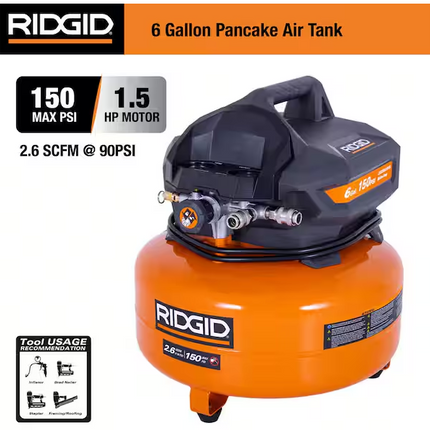 RIDGID 6 Gal. 150 PSI Portable Electric Oil-Free Jobsite Pancake Air Compressor with Dual Pressure Gauges and 2-Quick Couplers