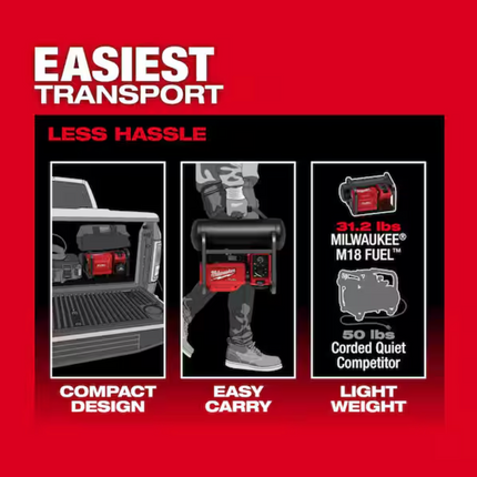 Milwaukee M18 FUEL Brushless Cordless 2 Gal. Electric Compact Quiet Compressor