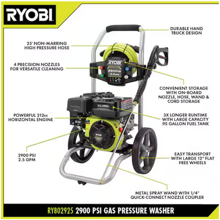 Ryobi 2900 PSI Gas Pressure Washer