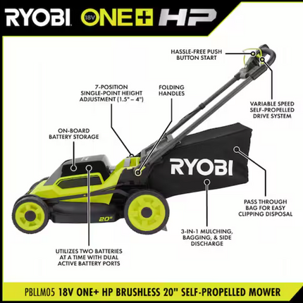 Ryobi 20” Self-Propelled with 2 batteries