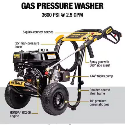 3600 PSI 2.5 GPM Gas Pressure Washer with Honda GX200 Engine, Heavy-Duty Commercial Cold Water Power Cleaner