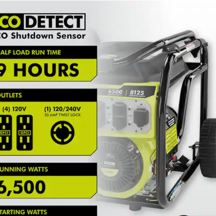 RYOBI 8125/6500-Watt Gas Powered Portable Generator With CO Detect Shutdown Sensor For Storms and Jobsites