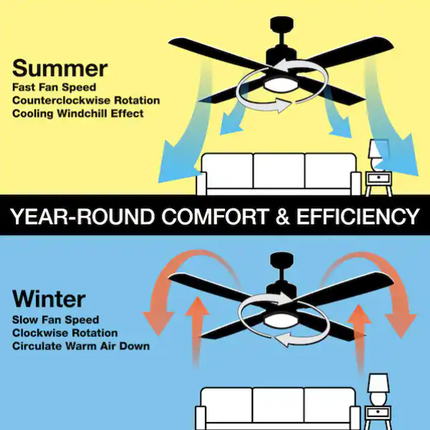 HAMPTON BAY Rockport 52 in. Indoor LED Brushed Nickel Ceiling Fan with Light Kit, Downrod, Reversible Blades and Reversible Motor