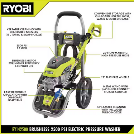 RYOBI 2500 PSI 1.2 GPM High Performance Cold Water Electric Pressure Washer