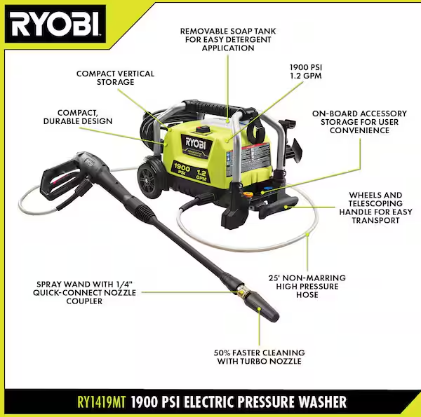 RYOBI 1900 PSI 1.2 GPM Cold Water Wheeled Corded Electric Pressure Washer with Premium Foamer