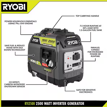 RYOBI 2500-Watt Recoil Start Gas Powered Inverter Generator with CO Shutdown
