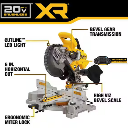 DEWALT 20-Volt MAX XR Cordless 10 in. Dual Bevel Fixed Miter Saw (Tool Only)