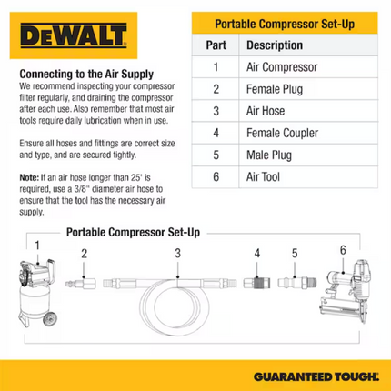 26 Gal. 175 PSI Ultra Quiet Portable Electric Air Compressor