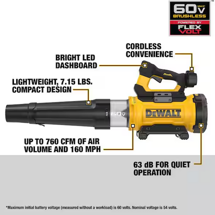 DEWALT FLEXVOLT 60V MAX 160 MPH 760 CFM Brushless Cordless Battery Powered Blower (Tool-Only)
