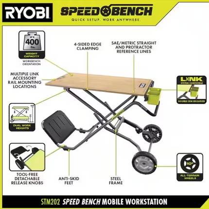 RYOBI SPEED BENCH Mobile Workstation