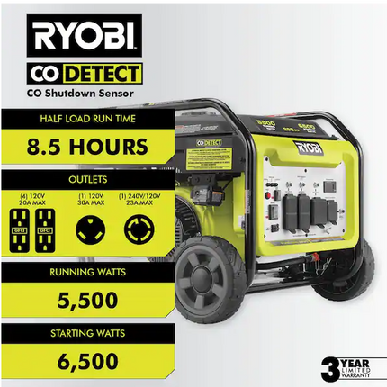 RYOBI 6500-Watt Gasoline Powered Inverter Generator with CO Shutdown & Idle Down Technology